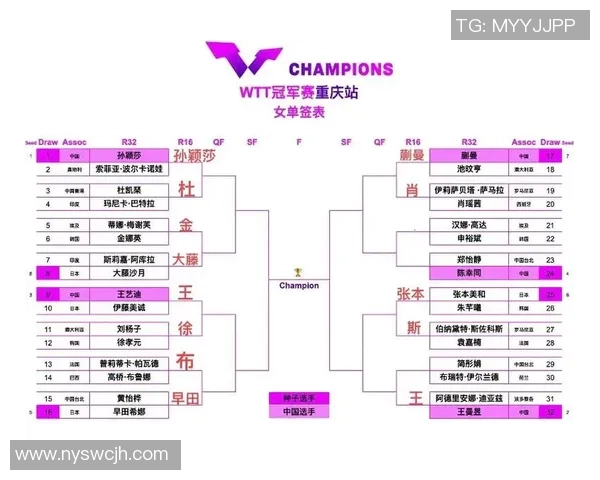 重庆乒乓球队选拔赛表现分析及比赛经验总结